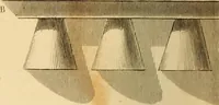 An illustration from The practical draughtsman's book of industrial design and machinist's and engineer's drawing companion : forming a complete course of mechanical, engineering, and architectural drawing (1863)