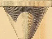 An illustration from The practical draughtsman's book of industrial design and machinist's and engineer's drawing companion : forming a complete course of mechanical, engineering, and architectural drawing (1863)