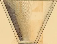 An illustration from The practical draughtsman's book of industrial design and machinist's and engineer's drawing companion : forming a complete course of mechanical, engineering, and architectural drawing (1863)