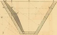 An illustration from The practical draughtsman's book of industrial design and machinist's and engineer's drawing companion : forming a complete course of mechanical, engineering, and architectural drawing (1863)
