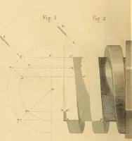 An illustration from The practical draughtsman's book of industrial design and machinist's and engineer's drawing companion : forming a complete course of mechanical, engineering, and architectural drawing (1863)