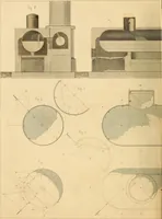 An illustration from The practical draughtsman's book of industrial design and machinist's and engineer's drawing companion : forming a complete course of mechanical, engineering, and architectural drawing (1863)
