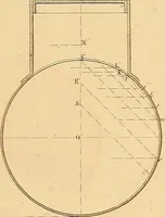 An illustration from The practical draughtsman's book of industrial design and machinist's and engineer's drawing companion : forming a complete course of mechanical, engineering, and architectural drawing (1863)