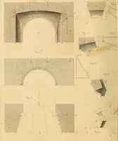 An illustration from The practical draughtsman's book of industrial design and machinist's and engineer's drawing companion : forming a complete course of mechanical, engineering, and architectural drawing (1863)