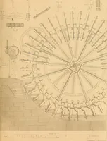 An illustration from The practical draughtsman's book of industrial design and machinist's and engineer's drawing companion : forming a complete course of mechanical, engineering, and architectural drawing (1863)