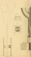 An illustration from The practical draughtsman's book of industrial design and machinist's and engineer's drawing companion : forming a complete course of mechanical, engineering, and architectural drawing (1863)