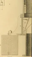 An illustration from The practical draughtsman's book of industrial design and machinist's and engineer's drawing companion : forming a complete course of mechanical, engineering, and architectural drawing (1863)