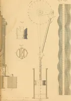 An illustration from The practical draughtsman's book of industrial design and machinist's and engineer's drawing companion : forming a complete course of mechanical, engineering, and architectural drawing (1863)
