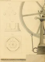 An illustration from The practical draughtsman's book of industrial design and machinist's and engineer's drawing companion : forming a complete course of mechanical, engineering, and architectural drawing (1863)