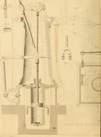 An illustration from The practical draughtsman's book of industrial design and machinist's and engineer's drawing companion : forming a complete course of mechanical, engineering, and architectural drawing (1863)