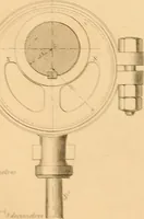 An illustration from The practical draughtsman's book of industrial design and machinist's and engineer's drawing companion : forming a complete course of mechanical, engineering, and architectural drawing (1863)