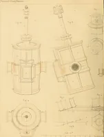 An illustration from The practical draughtsman's book of industrial design and machinist's and engineer's drawing companion : forming a complete course of mechanical, engineering, and architectural drawing (1863)