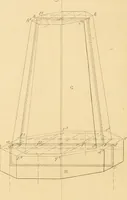 An illustration from The practical draughtsman's book of industrial design and machinist's and engineer's drawing companion : forming a complete course of mechanical, engineering, and architectural drawing (1863)