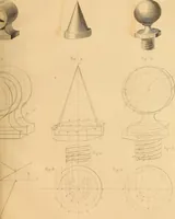 An illustration from The practical draughtsman's book of industrial design and machinist's and engineer's drawing companion : forming a complete course of mechanical, engineering, and architectural drawing (1863)
