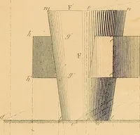 An illustration from The practical draughtsman's book of industrial design and machinist's and engineer's drawing companion : forming a complete course of mechanical, engineering, and architectural drawing (1863)
