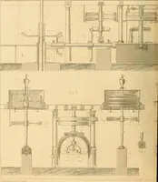 An illustration from The practical draughtsman's book of industrial design and machinist's and engineer's drawing companion : forming a complete course of mechanical, engineering, and architectural drawing (1863)
