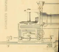 An illustration from The practical draughtsman's book of industrial design and machinist's and engineer's drawing companion : forming a complete course of mechanical, engineering, and architectural drawing (1863)