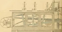An illustration from The practical draughtsman's book of industrial design and machinist's and engineer's drawing companion : forming a complete course of mechanical, engineering, and architectural drawing (1863)