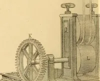 An illustration from The practical draughtsman's book of industrial design and machinist's and engineer's drawing companion : forming a complete course of mechanical, engineering, and architectural drawing (1863)