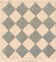 An illustration from The practical draughtsman's book of industrial design, and machinist's and engineer's drawing companion: forming a complete course of mechanical, engineering, and architectural drawing (1854)