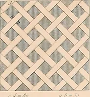 An illustration from The practical draughtsman's book of industrial design, and machinist's and engineer's drawing companion: forming a complete course of mechanical, engineering, and architectural drawing (1854)