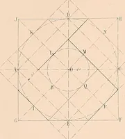 An illustration from The practical draughtsman's book of industrial design, and machinist's and engineer's drawing companion: forming a complete course of mechanical, engineering, and architectural drawing (1854)