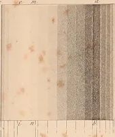 An illustration from The practical draughtsman's book of industrial design, and machinist's and engineer's drawing companion: forming a complete course of mechanical, engineering, and architectural drawing (1854)