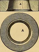 An illustration from The practical draughtsman's book of industrial design, and machinist's and engineer's drawing companion: forming a complete course of mechanical, engineering, and architectural drawing (1854)