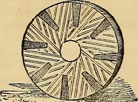 An illustration from The practical draughtsman's book of industrial design, and machinist's and engineer's drawing companion: forming a complete course of mechanical, engineering, and architectural drawing (1854)