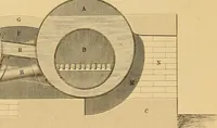 An illustration from The practical draughtsman's book of industrial design, and machinist's and engineer's drawing companion: forming a complete course of mechanical, engineering, and architectural drawing (1854)