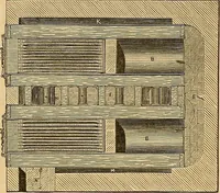 An illustration from The practical draughtsman's book of industrial design, and machinist's and engineer's drawing companion: forming a complete course of mechanical, engineering, and architectural drawing (1854)