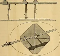 An illustration from The practical draughtsman's book of industrial design, and machinist's and engineer's drawing companion: forming a complete course of mechanical, engineering, and architectural drawing (1854)