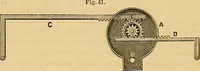 An illustration from The practical draughtsman's book of industrial design, and machinist's and engineer's drawing companion: forming a complete course of mechanical, engineering, and architectural drawing (1854)