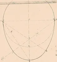 An illustration from The practical draughtsman's book of industrial design, and machinist's and engineer's drawing companion: forming a complete course of mechanical, engineering, and architectural drawing (1854)