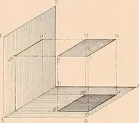 An illustration from The practical draughtsman's book of industrial design, and machinist's and engineer's drawing companion: forming a complete course of mechanical, engineering, and architectural drawing (1854)