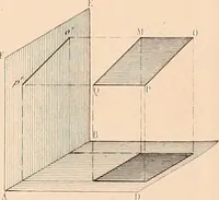 An illustration from The practical draughtsman's book of industrial design, and machinist's and engineer's drawing companion: forming a complete course of mechanical, engineering, and architectural drawing (1854)