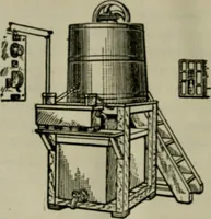 An illustration from Practical dry cleaner, scourer and garment dyer, comprising dry, chemical or French cleaning : purification of benzine, removal of stains or spotting, wet cleaning, including the cleaning of Palm Beach suits and other summer fabrics (1919)