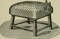 Picture 15 of 29 from Practical dry cleaner, scourer and garment dyer, comprising dry, chemical or French cleaning : purification of benzine, removal of stains or spotting, wet cleaning, including the cleaning of Palm Beach suits and other summer fabrics (1919), leaf 232