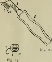 An illustration from Practical dry cleaner, scourer and garment dyer, comprising dry, chemical or French cleaning : purification of benzine, removal of stains or spotting, wet cleaning, including the cleaning of Palm Beach suits and other summer fabrics (1919)
