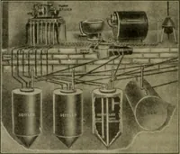 An illustration from Practical dry cleaner, scourer and garment dyer, comprising dry, chemical or French cleaning : purification of benzine, removal of stains or spotting, wet cleaning, including the cleaning of Palm Beach suits and other summer fabrics (1919)