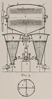 Picture 1 of 6 from The practical dry cleaner, scourer, and garment dyer: comprising dry, chemical, or French cleaning; purification of benzine; removal of stains, or spotting; wet cleaning; finishing cleaned fabrics; cleaning and dyeing furs, skin rugs and mats; cleaning and dyeing feathers; cleaning and renovating felt, straw and panama hats; bleaching and dyeing straw and straw hats; cleaning and dyeing gloves; garment dyeing; stripping; analysis of textile fabrics (1911), leaf 65