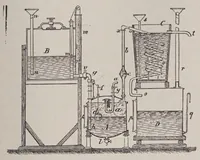 Picture 2 of 6 from The practical dry cleaner, scourer, and garment dyer: comprising dry, chemical, or French cleaning; purification of benzine; removal of stains, or spotting; wet cleaning; finishing cleaned fabrics; cleaning and dyeing furs, skin rugs and mats; cleaning and dyeing feathers; cleaning and renovating felt, straw and panama hats; bleaching and dyeing straw and straw hats; cleaning and dyeing gloves; garment dyeing; stripping; analysis of textile fabrics (1911), leaf 87