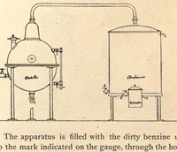 Picture 4 of 9 from The practical dry cleaner, scourer, and garment dyer : comprising dry or chemical cleaning; purification of benzine .. (1907), leaf 65