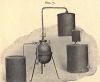 Picture 5 of 9 from The practical dry cleaner, scourer, and garment dyer : comprising dry or chemical cleaning; purification of benzine .. (1907), leaf 66