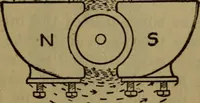 Picture 29 of 77 from Practical electricity .. with questions and answers (1911), leaf 100