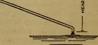 Picture 1 of 77 from Practical electricity .. with questions and answers (1911), leaf 13
