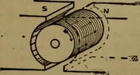 An illustration from Practical electricity .. with questions and answers (1911)