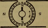 Picture 39 of 77 from Practical electricity .. with questions and answers (1911), leaf 148
