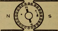 Picture 40 of 77 from Practical electricity .. with questions and answers (1911), leaf 149