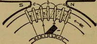 An illustration from Practical electricity .. with questions and answers (1911)